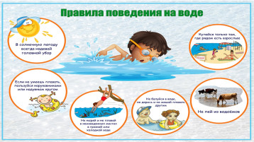 Правила и меры безопасности на водоемах в летний период. Правила и меры безопасности на водоемах в летний период.